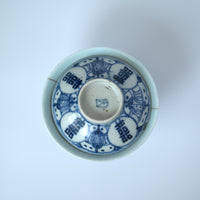 青花喜字瓜文蓋碗②