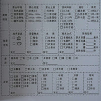 中国茶記録帖